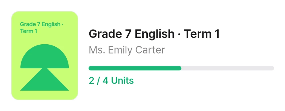 Roadmap: Grade 7 English · Term 1, Ms. Emily Carter, 2 of 4 units done.